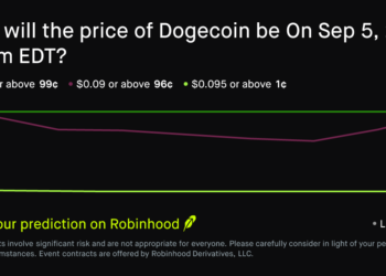 Dogecoin price on Sep 5, 2026 at 7pm EDT Crypto Prediction Market – Robinhood