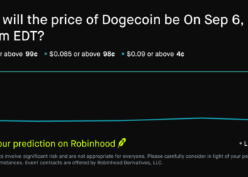 Dogecoin price on Sep 6, 2026 at 2pm EDT Crypto Prediction Market – Robinhood
