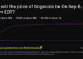 Dogecoin price on Sep 6, 2026 at 8pm EDT Crypto Prediction Market – Robinhood