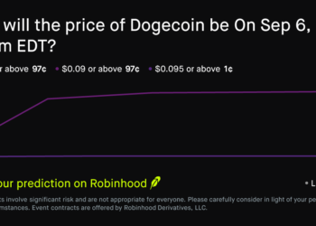Dogecoin price on Sep 6, 2026 at 8pm EDT Crypto Prediction Market – Robinhood