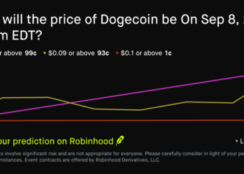 Dogecoin price on Sep 8, 2026 at 7pm EDT Crypto Prediction Market – Robinhood