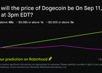 Dogecoin price on Sep 11, 2026 at 3pm EDT Crypto Prediction Market – Robinhood