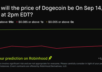 Dogecoin price on Sep 14, 2026 at 2pm EDT Crypto Prediction Market – Robinhood