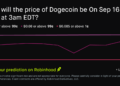 Dogecoin price on Sep 16, 2026 at 3am EDT Crypto Prediction Market – Robinhood
