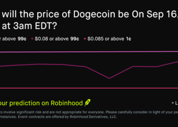 Dogecoin price on Sep 16, 2026 at 3am EDT Crypto Prediction Market – Robinhood