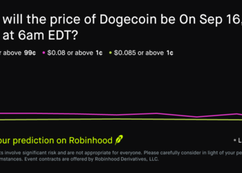Dogecoin price on Sep 16, 2026 at 6am EDT Crypto Prediction Market – Robinhood