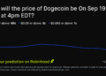 Dogecoin price on Sep 19, 2026 at 4pm EDT Crypto Prediction Market – Robinhood