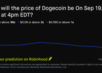 Dogecoin price on Sep 19, 2026 at 4pm EDT Crypto Prediction Market – Robinhood