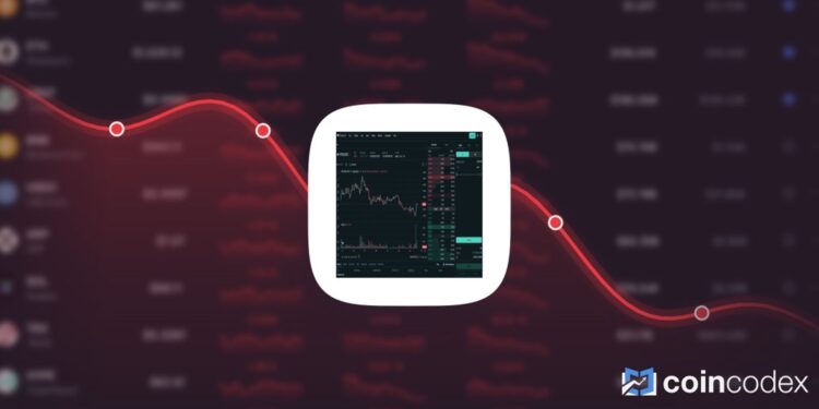 Hyperliquid Gained 15.38% in Last Month and is Predicted to Drop to $76.28 By Sep 26, 2026