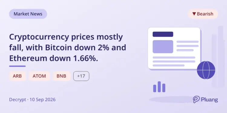 Cryptocurrency prices mostly fall, with Bitcoin… – Pluang