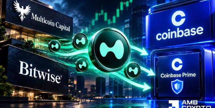 Is a HYPE sell-off coming?