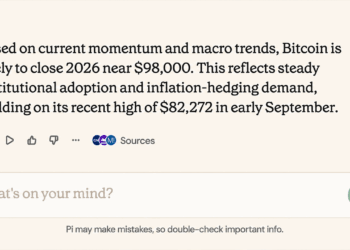 Year-End Bitcoin Price Bets Get Wild as 11 AI Models Target up to $105K