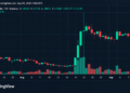 Bitcoin Price Holds Near $80K as XRP Eyes $1.50 Ahead of Sept. 11 Test