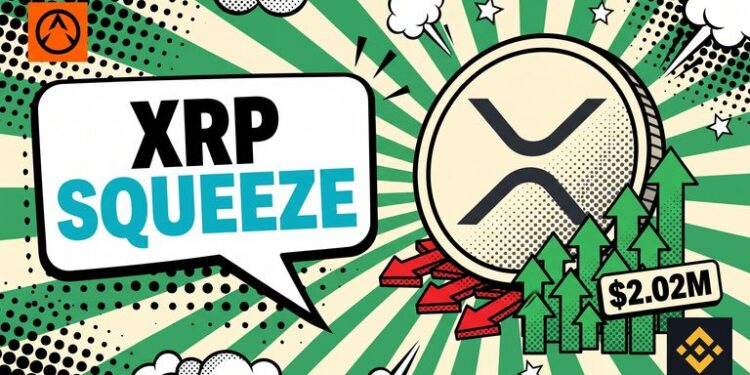 XRP short squeeze: $2.02M of shorts wiped in one hour, 851% imbalance