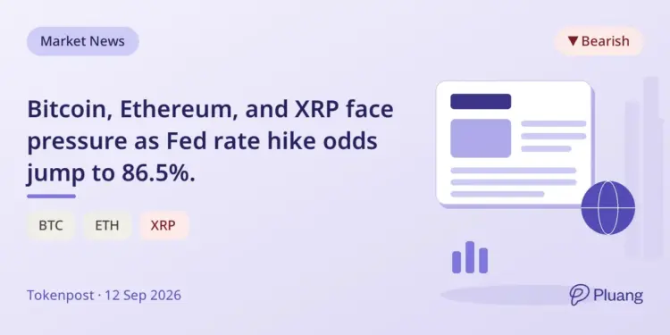 Bitcoin, Ethereum, and XRP face pressure as Fed rate hike odds jump to 86.5%. – Pluang