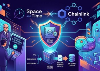 Space and Time Integrates Chainlink Privacy Tech to Verify Private Lending Collateral