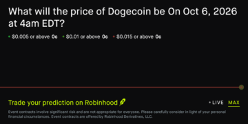 Dogecoin price on Oct 6, 2026 at 4am EDT Crypto Prediction Market – Robinhood