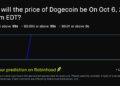 Dogecoin price on Oct 6, 2026 at 9am EDT Crypto Prediction Market – Robinhood