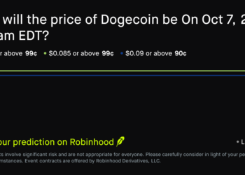 Dogecoin price on Oct 7, 2026 at 12am EDT Crypto Prediction Market – Robinhood