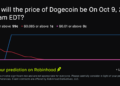 Dogecoin price on Oct 9, 2026 at 10am EDT Crypto Prediction Market – Robinhood