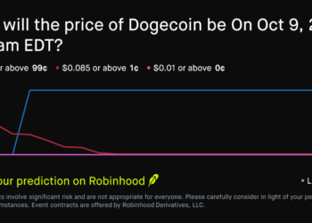 Dogecoin price on Oct 9, 2026 at 10am EDT Crypto Prediction Market – Robinhood