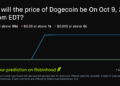 Dogecoin price on Oct 9, 2026 at 11pm EDT Crypto Prediction Market – Robinhood