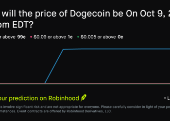 Dogecoin price on Oct 9, 2026 at 11pm EDT Crypto Prediction Market – Robinhood