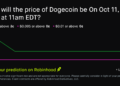 Dogecoin price on Oct 11, 2026 at 11am EDT Crypto Prediction Market – Robinhood