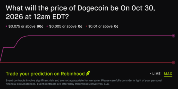 Dogecoin price on Oct 30, 2026 at 12am EDT Crypto Prediction Market – Robinhood