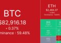 Banking Giant Rolls Out Bitcoin and Ether Desks After XRP Pivot: Top Crypto News This Morning